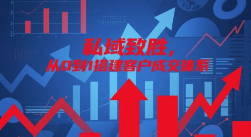 私域致胜,从0到1搭建客户成交体系牛牛资源网-专注分享网络创业项目落地实操课程 – 全网首发_高质量创业项目输出牛牛资源网